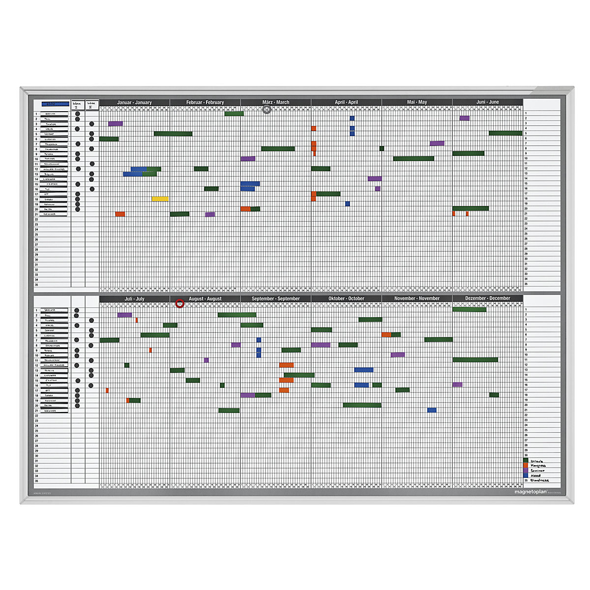 Staff and project planner set – magnetoplan (Product illustration 4)-3
