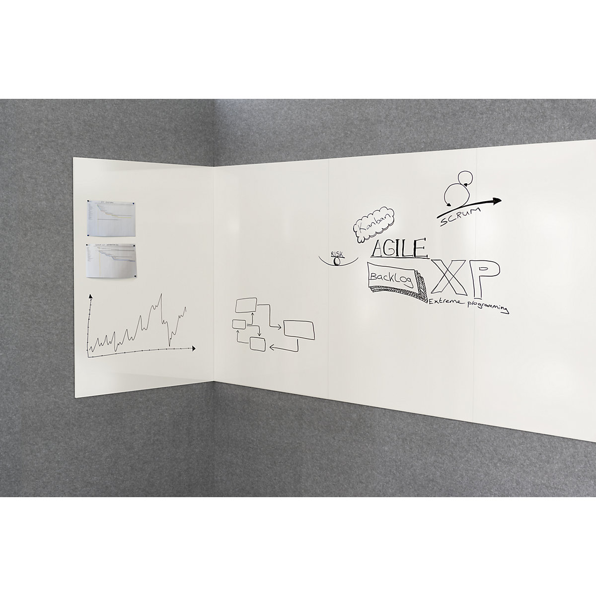 Extendable whiteboard, frameless – eurokraft pro (Product illustration 8)-7