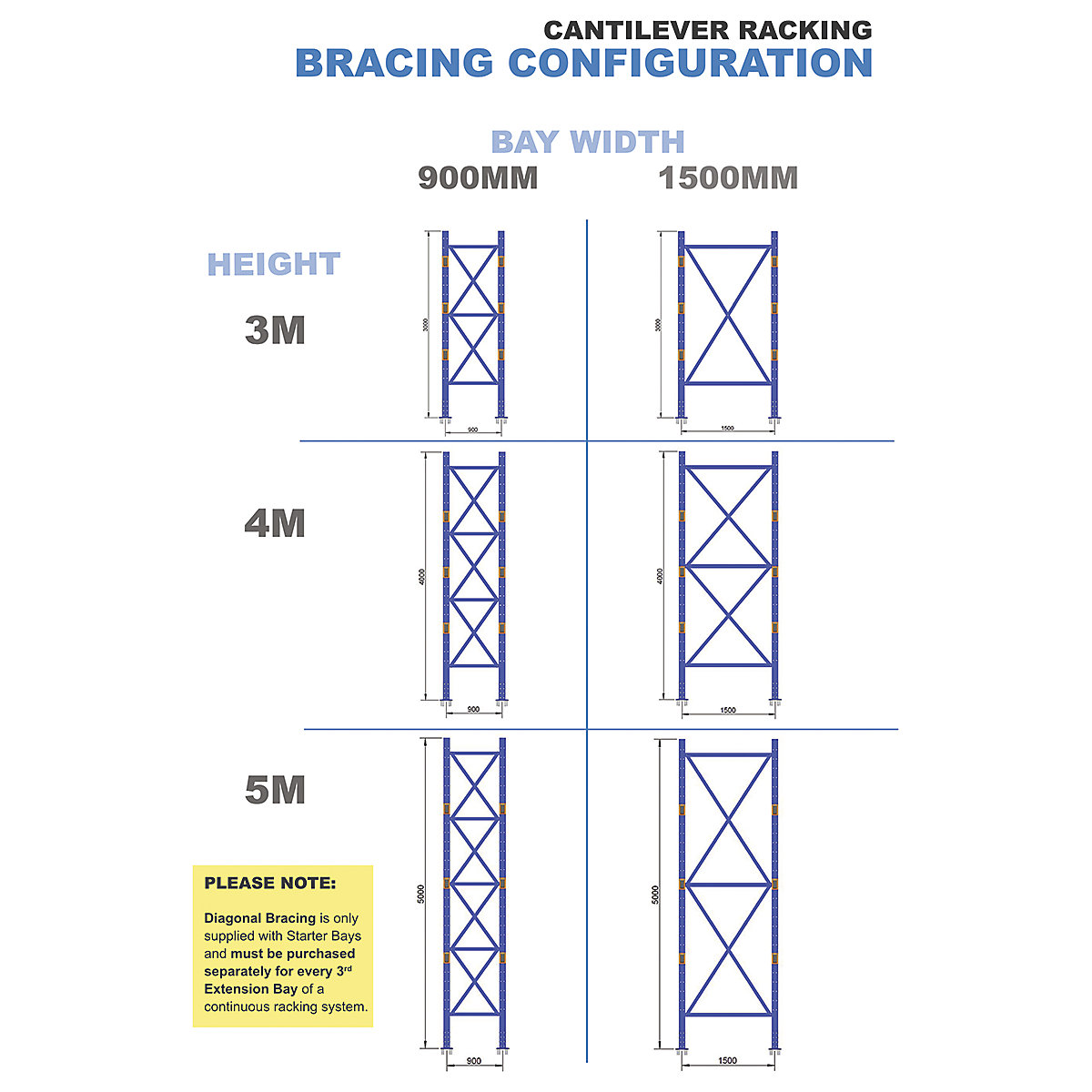 Heavy-Duty 4M High Single-Sided Cantilever Racking System (Product illustration 3)-2