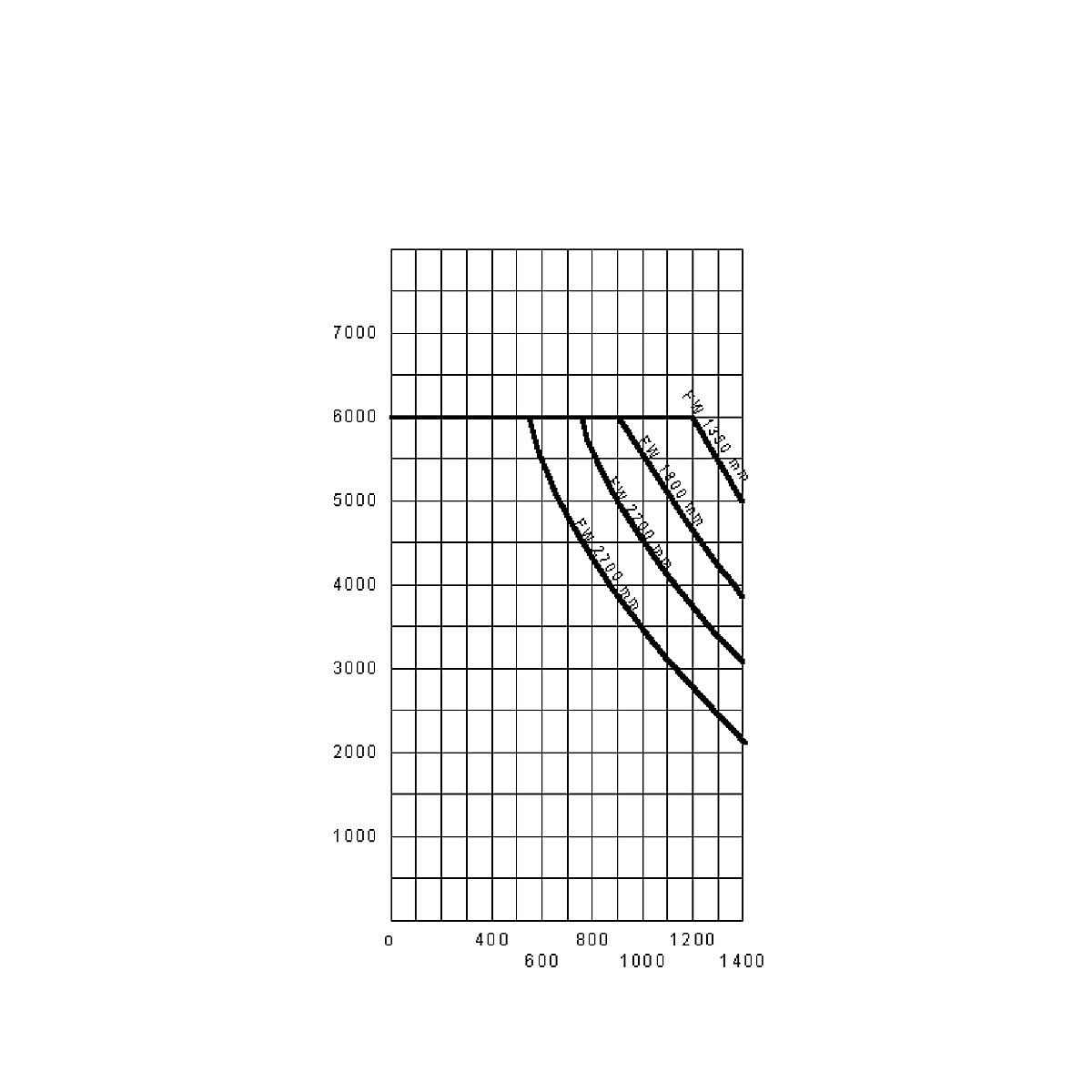 Regál s veľkým rozpätím, s pozinkovanými oceľovými policami – eurokraft pro (Zobrazenie produktu 4)-3