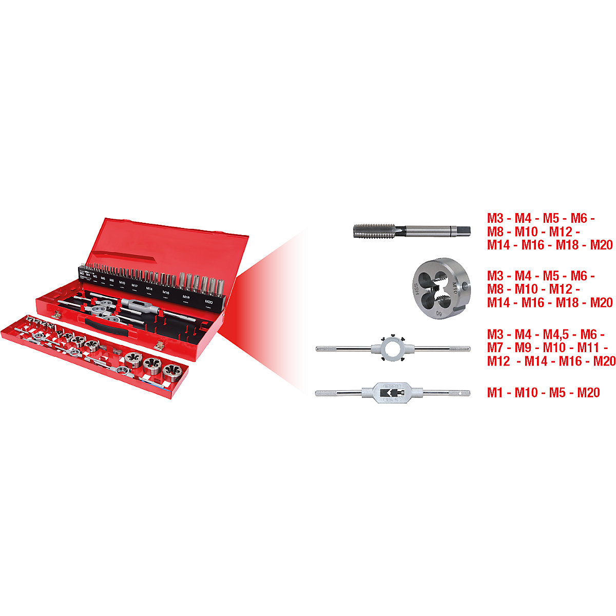 Komplet navojnih rezil HSS – KS Tools (Slika izdelka 4)-3