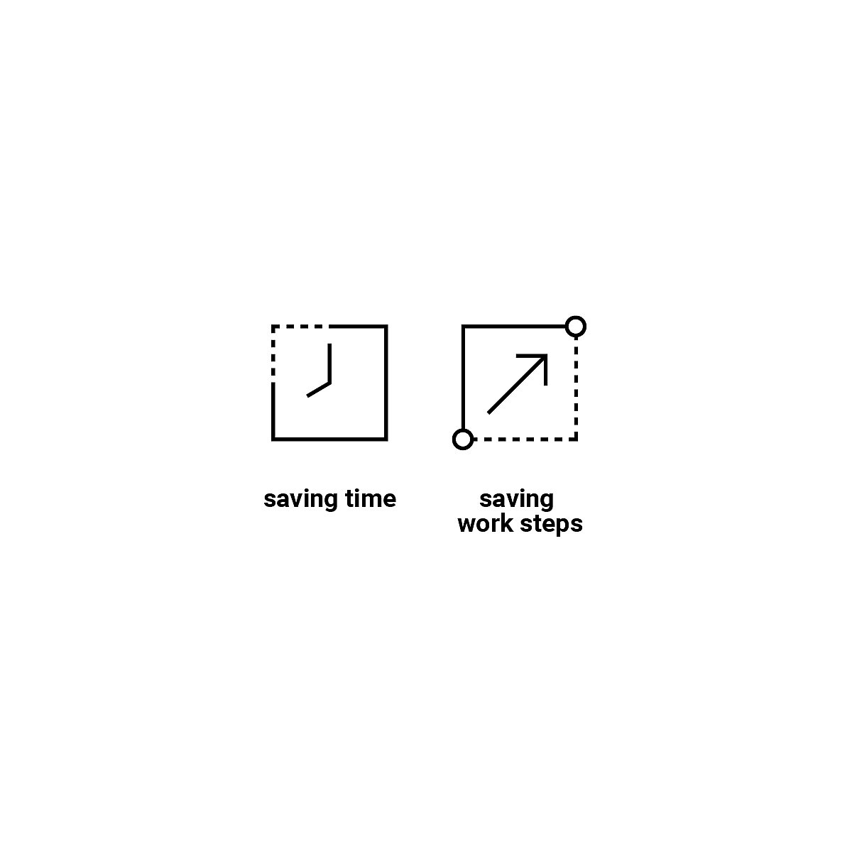 Film rétractable multi-usages – ratioform flow (Illustration du produit 4)-3