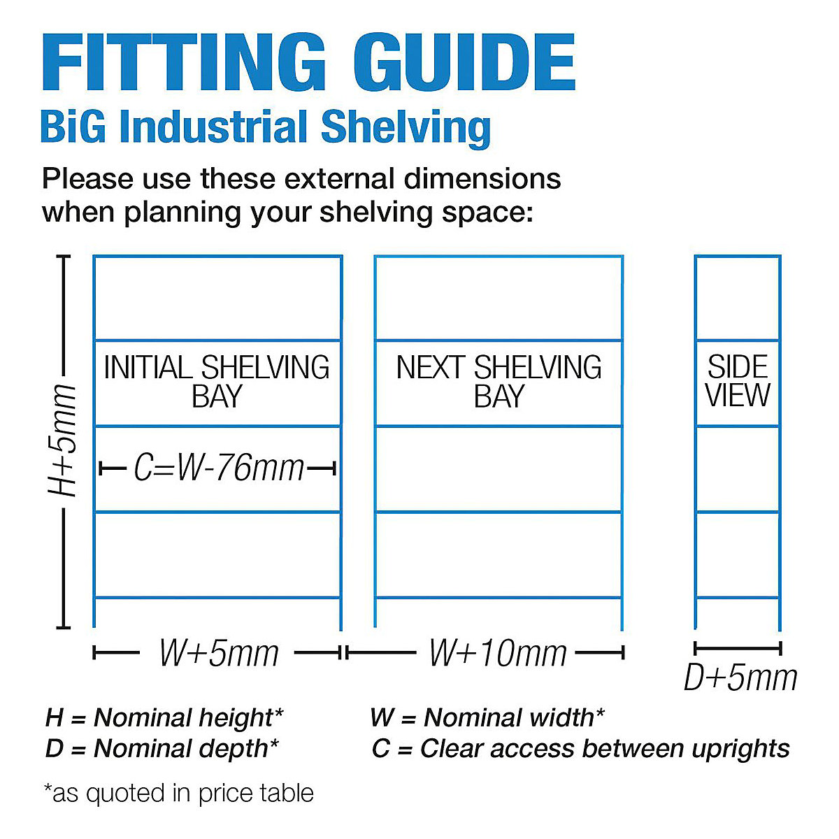 BiGDUG 300kg Industrial Shelving (Product illustration 14)-13