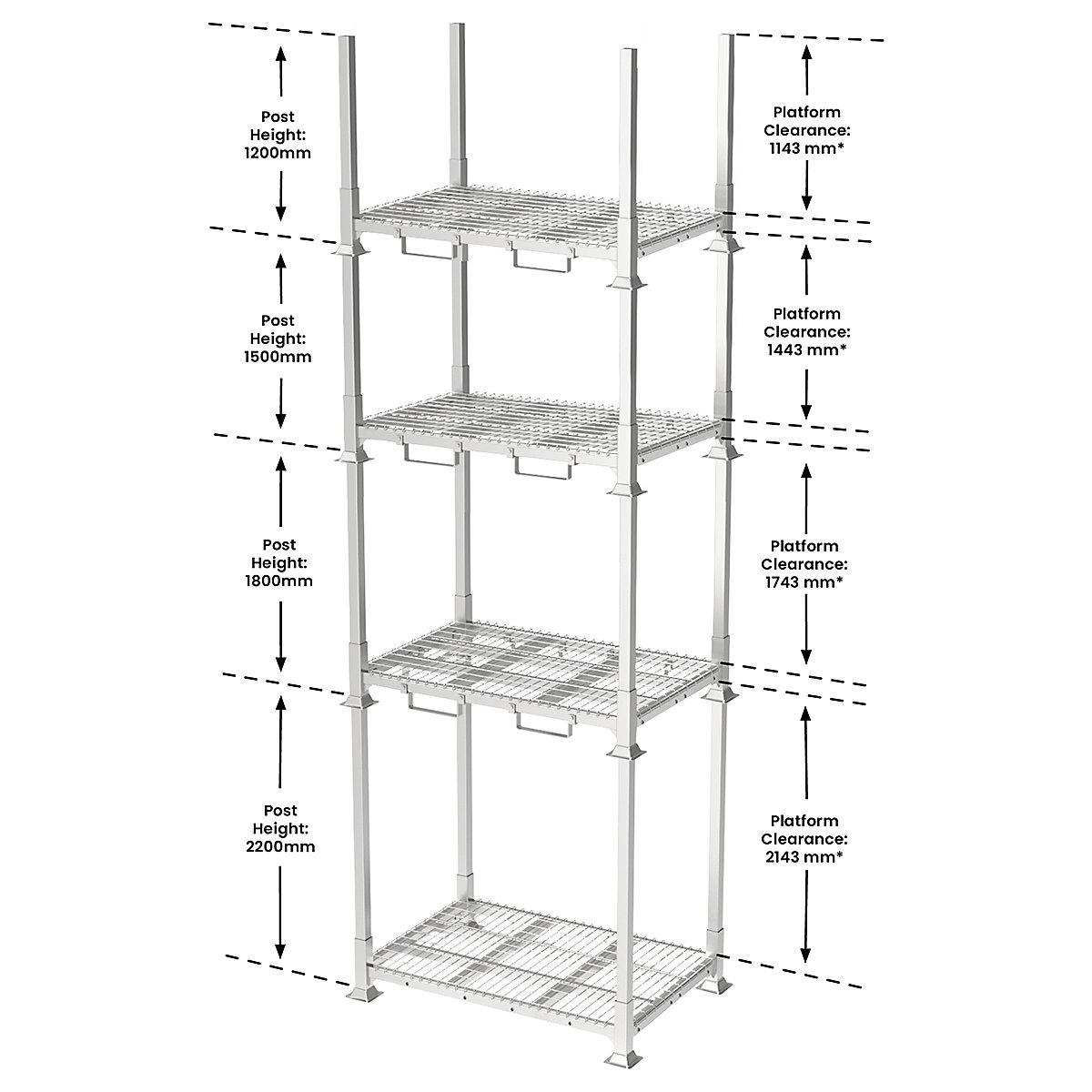 Mammoth Flexible Stillage Racking (Product illustration 8)-7