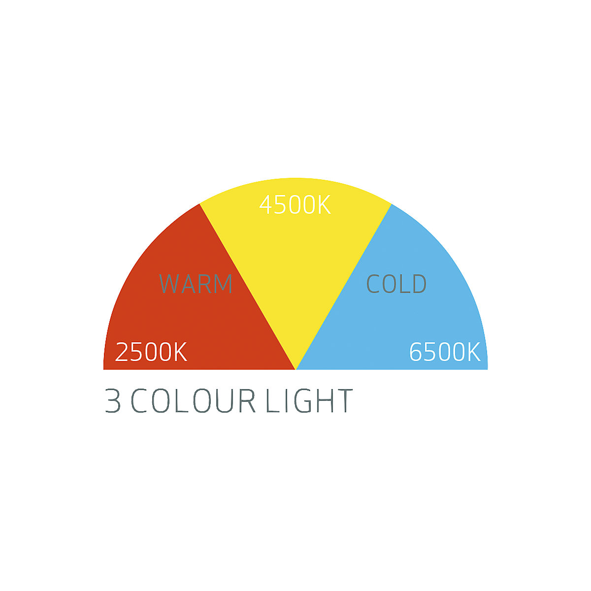 Lámpara de trabajo LED VEGA LITE COLOR – SCANGRIP (Imagen del producto 3)-2