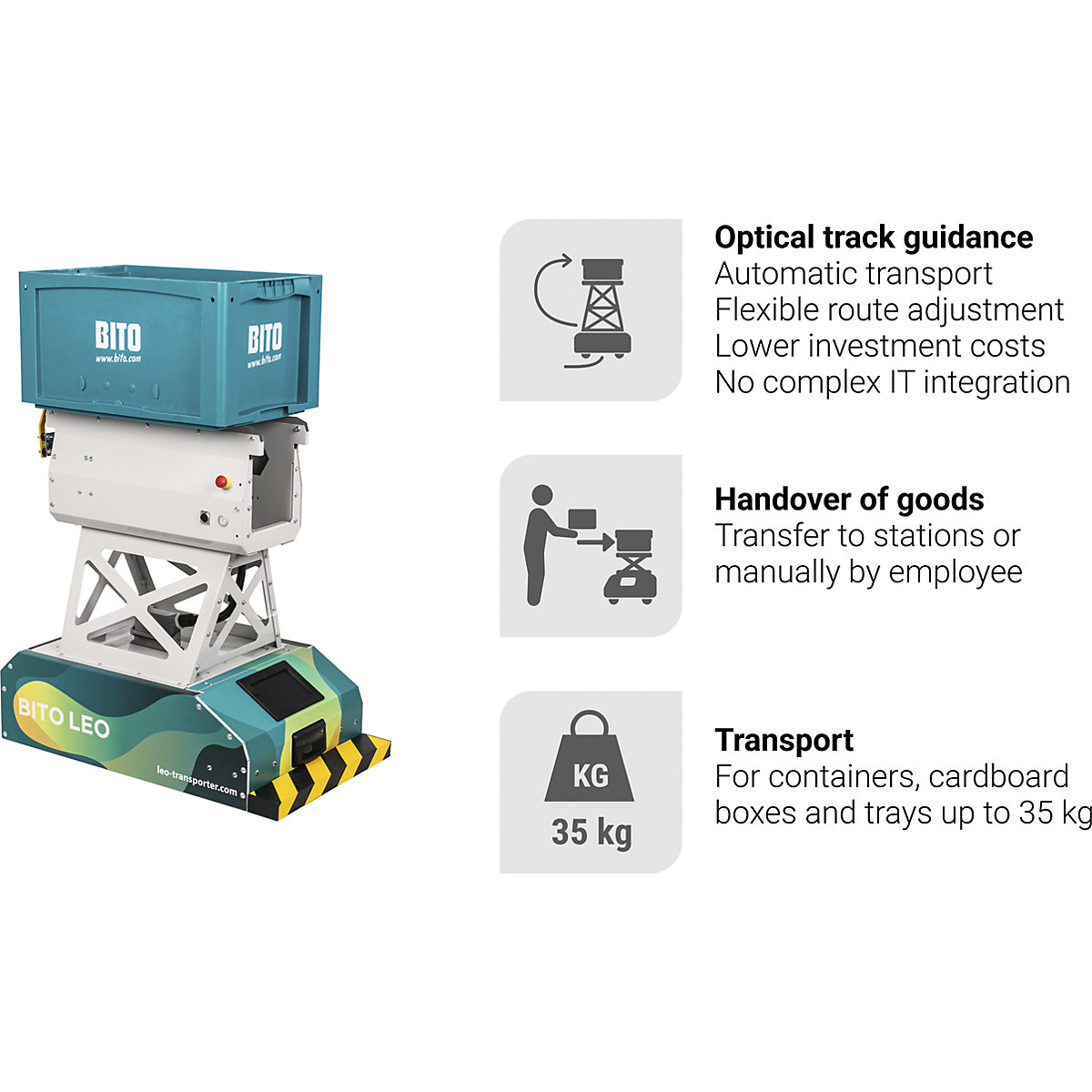 Autonomiczny system transportowy LEO – BITO (Zdjęcie produktu 5)-4