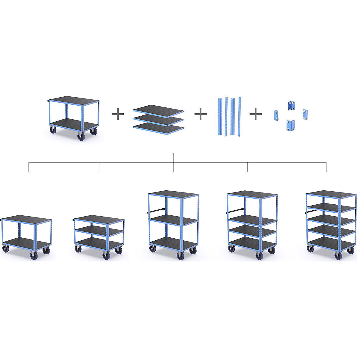 CustomLine assembly trolley – eurokraft pro (Product illustration 3)-2