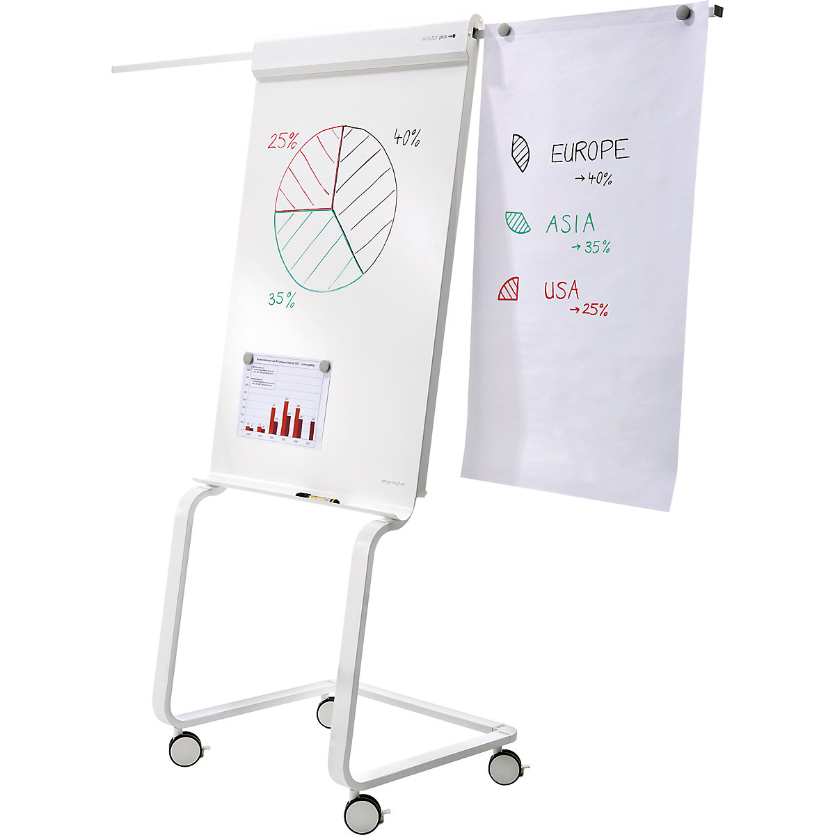 Lavagna a fogli EVOLUTION plus – magnetoplan (Foto prodotto 7)-6