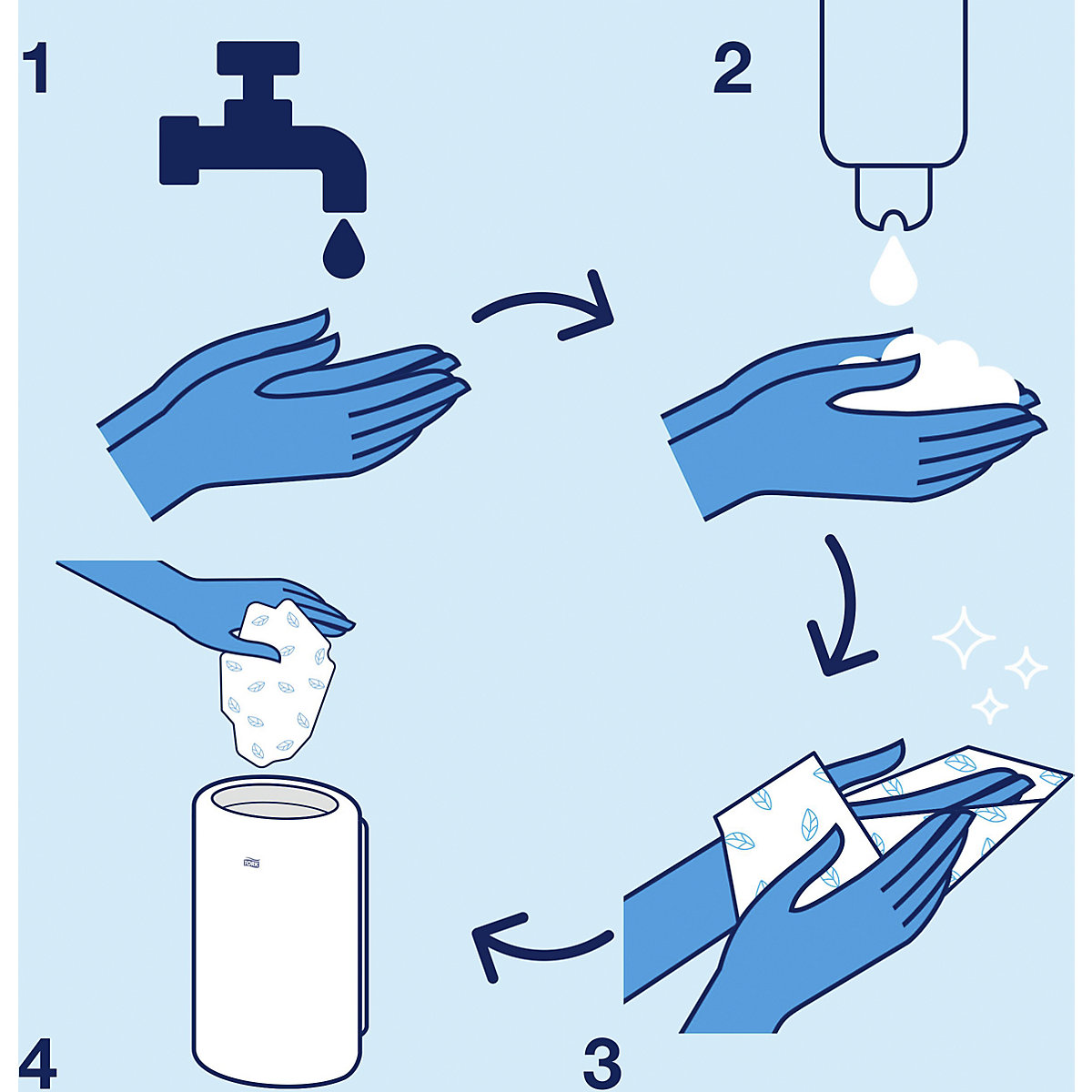Flüssigseife, geruchsregulierend TORK (Produktabbildung 2)-1