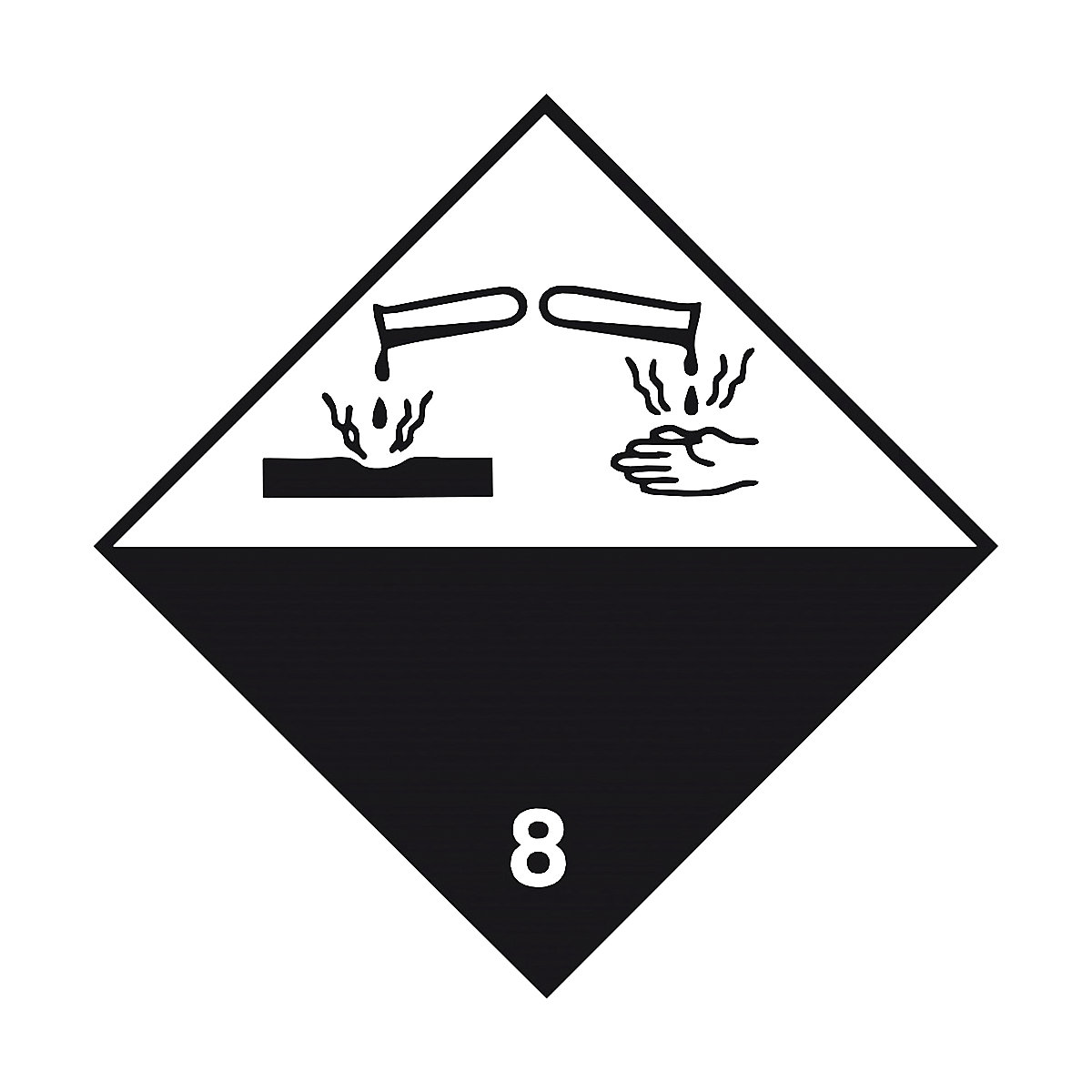 Gefahrgutaufkleber ratioform