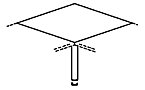 Carina - Verkettung