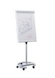 Flipcharts