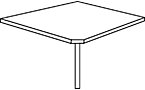 Status - Verbindingstafel