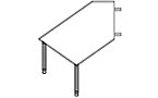 Carina - Aanzettafel