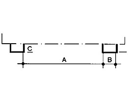 Abmessungen der Einfahrtaschen (Innenmaße)<br/>Maß A = Einfahrtaschenabstand<br/>Maß B = Einfahrtaschenbreite<br/>Maß C = Einfahrtaschenhöhe