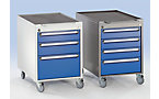Mobile pedestal