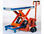 With pallet truck attachment (accessory available on request)