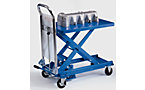 Lifting platform trolley