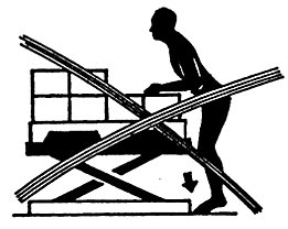 Obstructive floor frame: cramped working conditions!