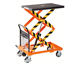 With double scissor mechanism
