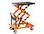 With double scissor mechanism