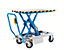 With electro-hydraulic lift and elastic tyres
