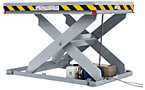 Scissor lift table