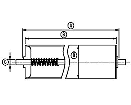 Mit Federachse<br/>A = Einbaulänge<br/>B = Mantellänge<br/>C = Achs-Ø<br/>D = Rollen-Ø