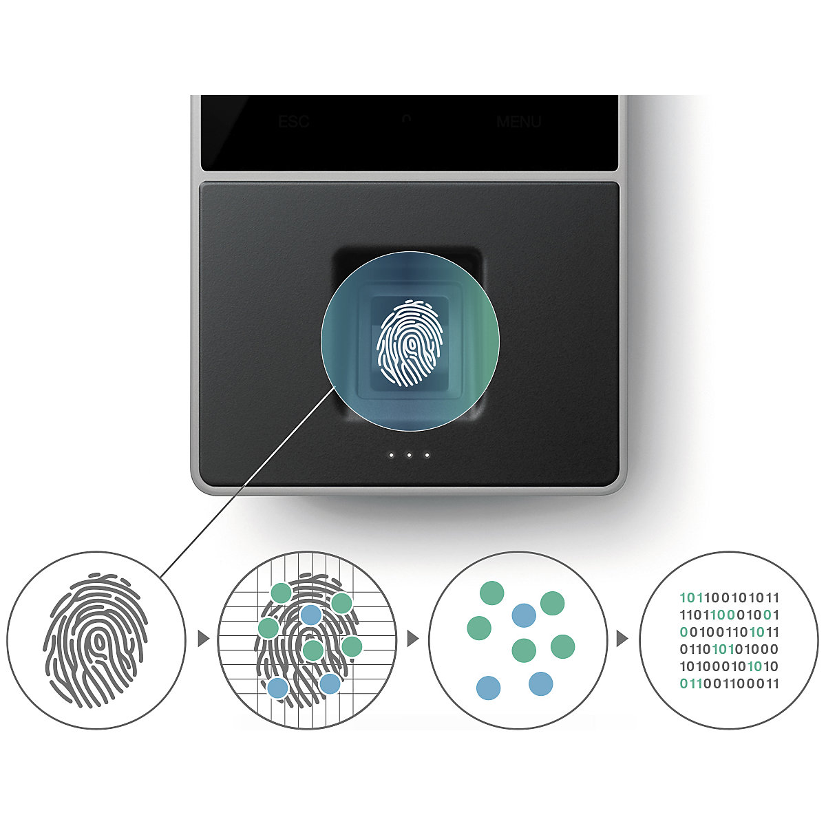 Pointeuse TIMEMOTO – Safescan (Illustration du produit 6)-5