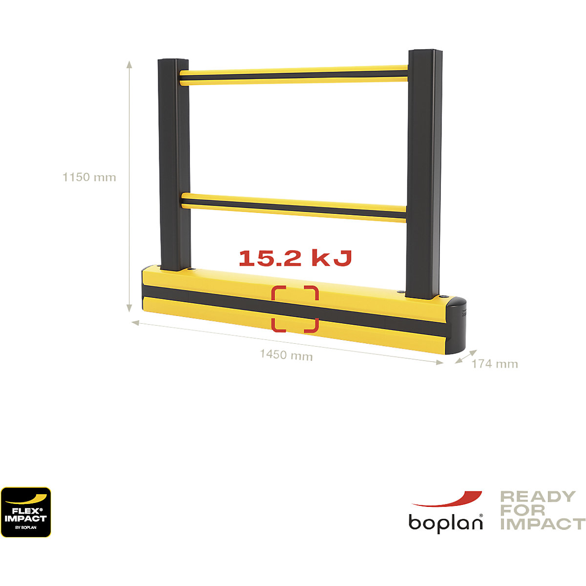 Korláttal ellátott lábazatvédő – Boplan (Termék képe 5)-4