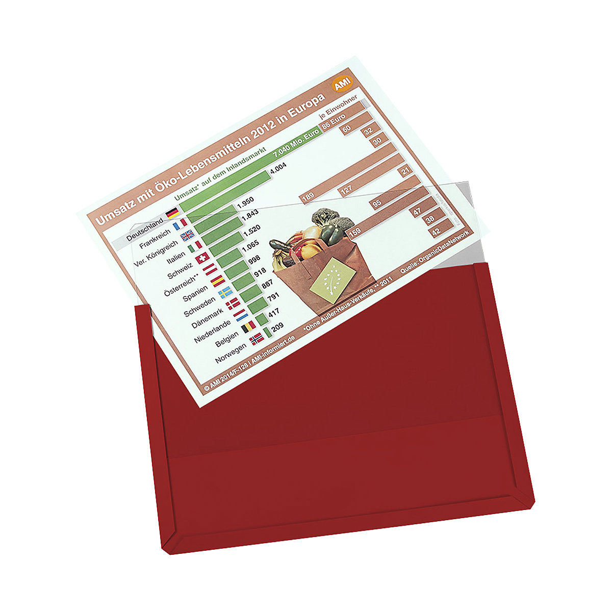 Magnetische zichthoes van hard-pvc &ndash; EICHNER