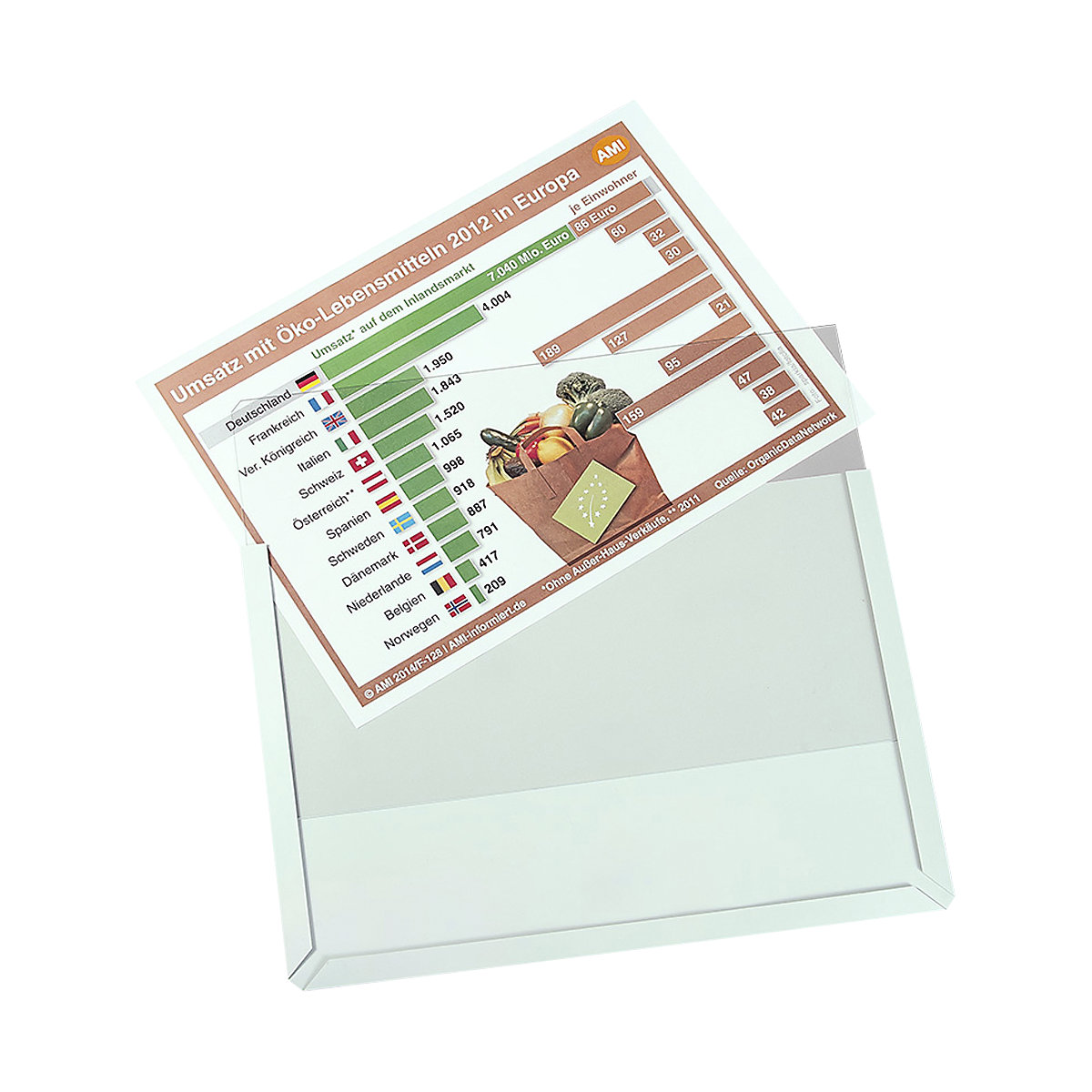 Magnetische zichthoes van hard-pvc &ndash; EICHNER