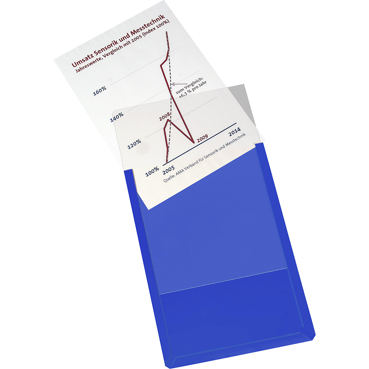 Magnetni prozorni žep iz trdega PVC-ja &ndash; EICHNER