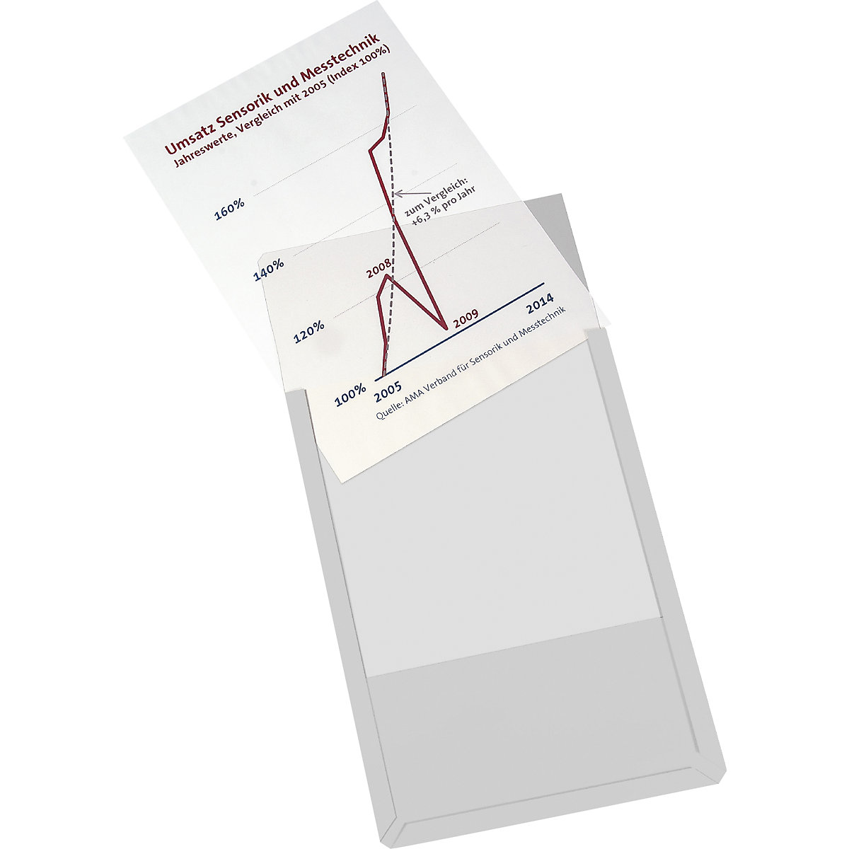 Magnetni prozorni žep iz trdega PVC-ja &ndash; EICHNER
