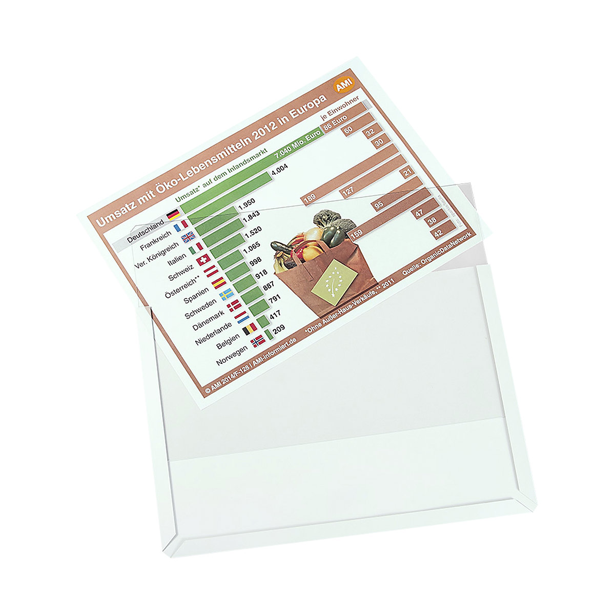 Magnetni prozorni žep iz trdega PVC-ja &ndash; EICHNER