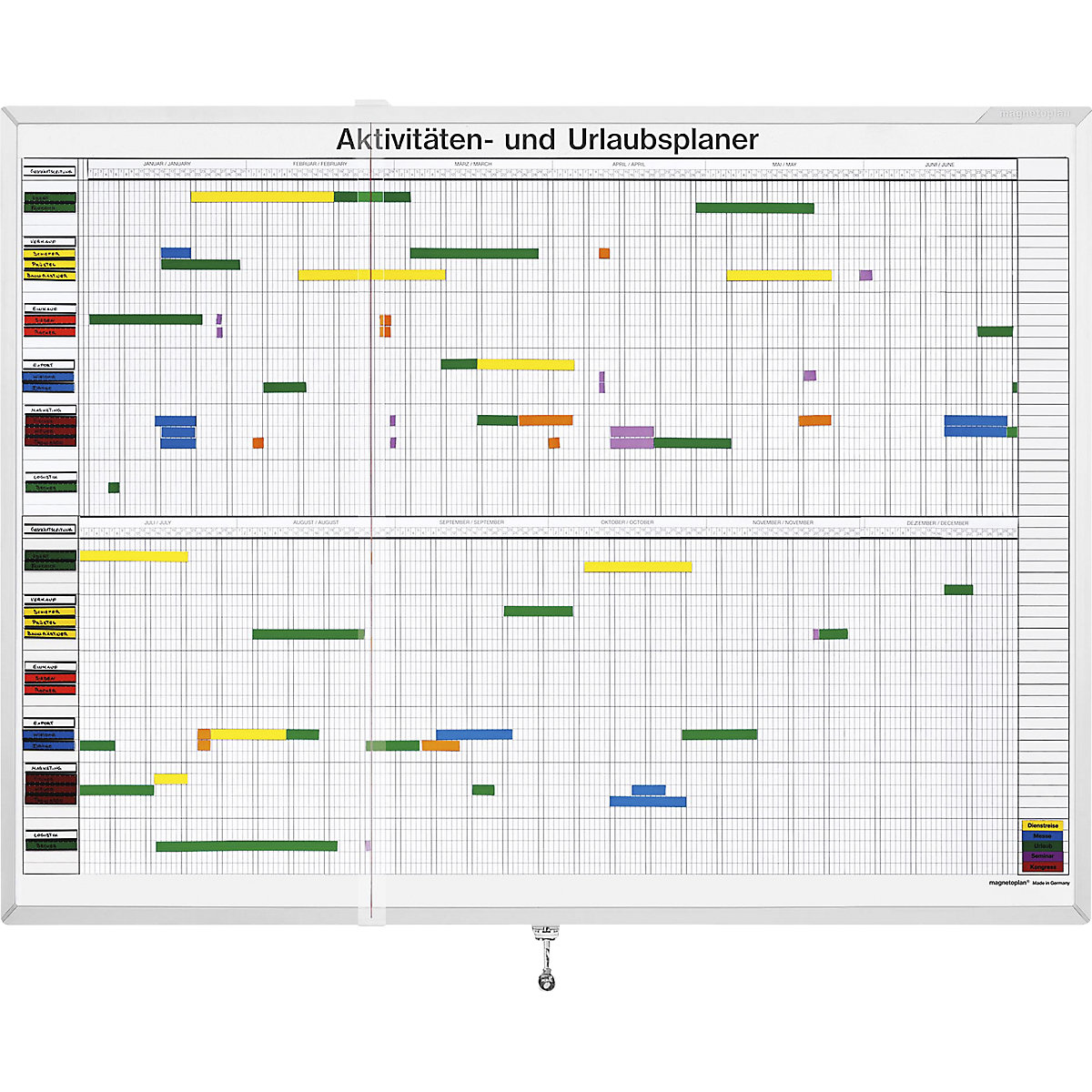 Sada pro přehledné plánování &ndash; magnetoplan