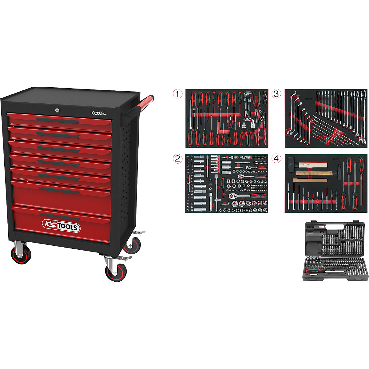 Servante d'atelier ECOline - KS Tools
