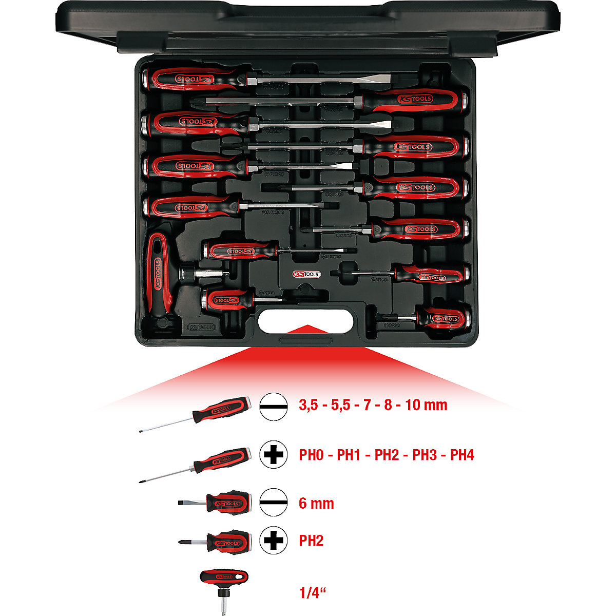 Set di cacciaviti con calotta di percussione ERGOTORQUEmax - KS Tools