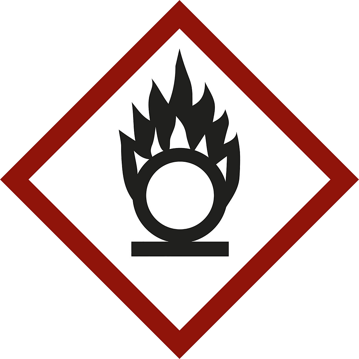 Signalisation des produits dangereux