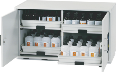 Informatie over het afzuigen van gevaarlijke stoffen ha&