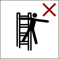 Explanation of pictograms used for ladders wt$