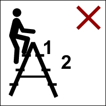 Verklaring van de pictogrammen voor ladders wt$