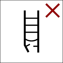 Esclarecimentos sobre escadas através de pictogramas wt$