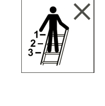 Spiegazione dei pittogrammi per le scale wt$