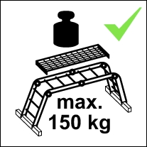 Explanation of pictograms used for ladders wt$