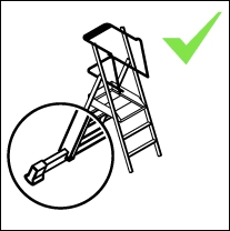 Verklaring van de pictogrammen voor ladders wt$