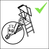 Verklaring van de pictogrammen voor ladders wt$