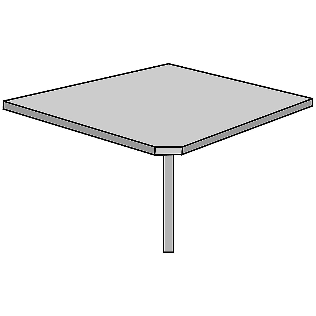 Table de liaison STATUS – eurokraft pro