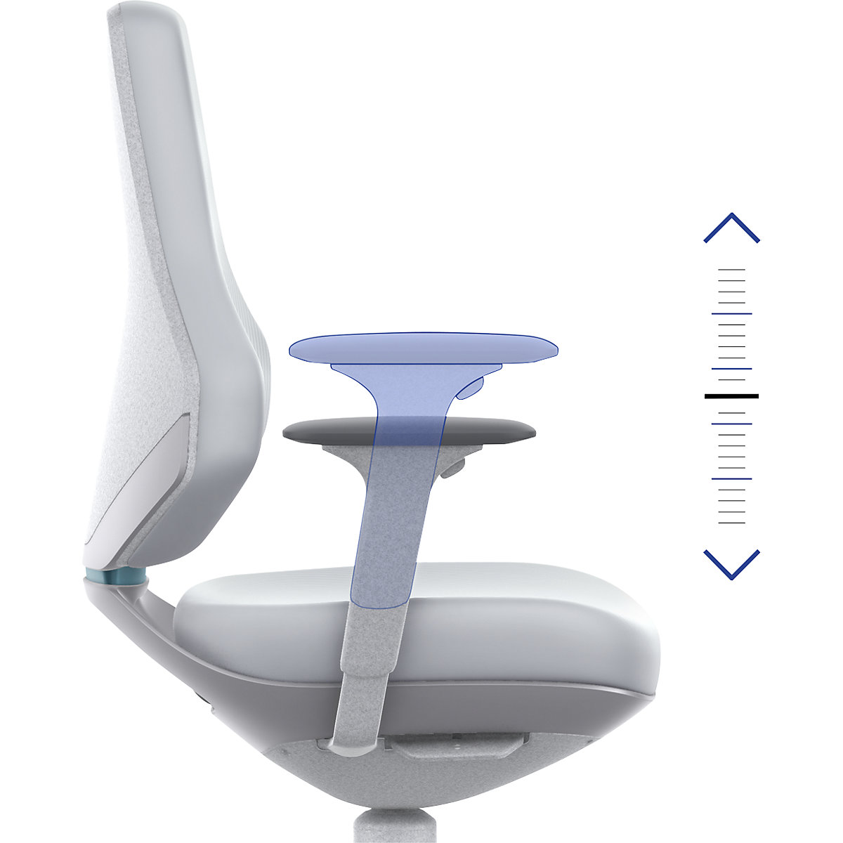 Texon cleanroom multifunctional arm rests - bimos