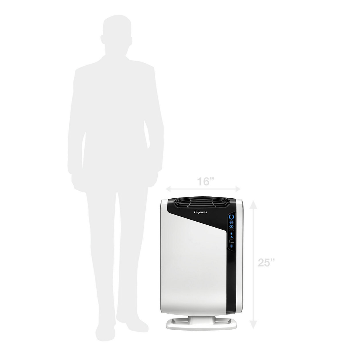 Aeramax dx95 air purifier top